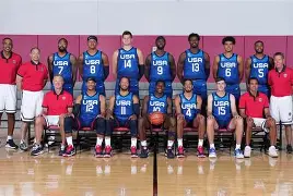 美国男篮有多厉害 美国男篮有多厉害